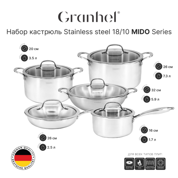 Набор кастрюль 0110 SET (SS)